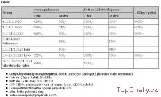 horská chata Betyna