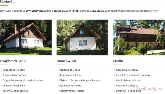 Chata Lojzovy paseky, Frymburk Chata Lojzovy paseky