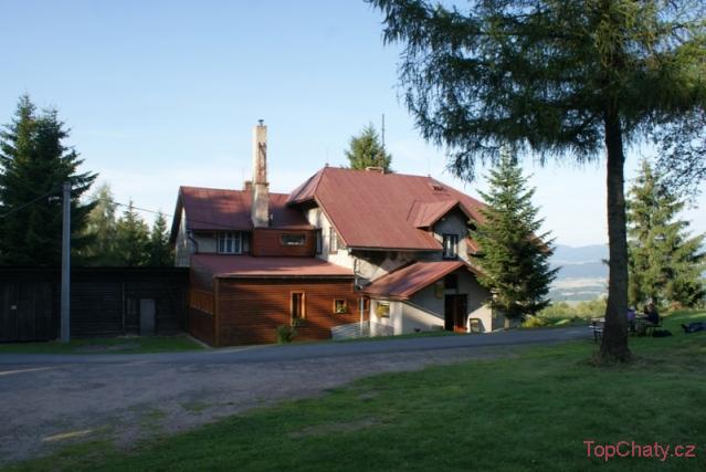 Kašparova chata 