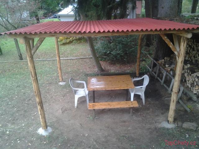 Chata Lojzovy paseky 