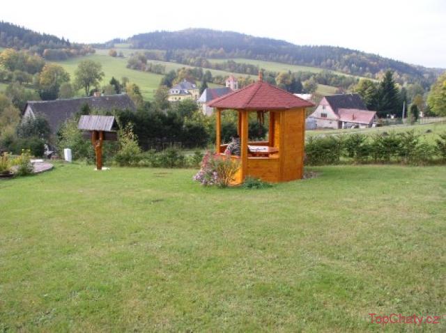 Penzion Štěstí 