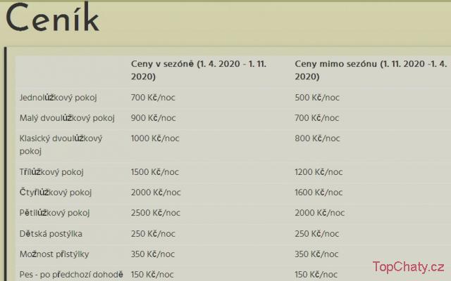 Penzion Pod Vinicí ceník 2020